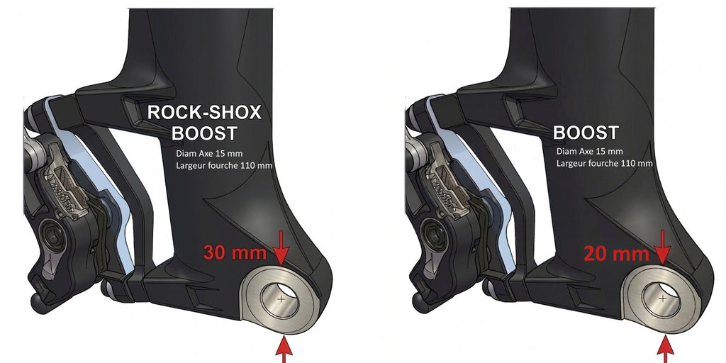 FYB- Kit complet - Flip Flop  - axe 15 mm - longueur 110 mm - Boost