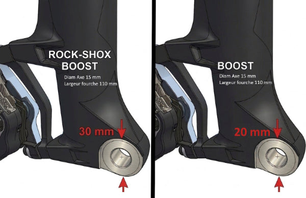 FYB- Kit complet - Small  - axe 15 mm - longueur 110 mm - Boost- Pour Rock Shox